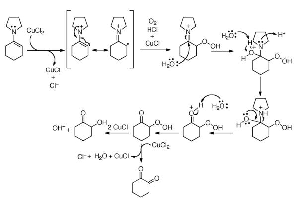 Scheme 346