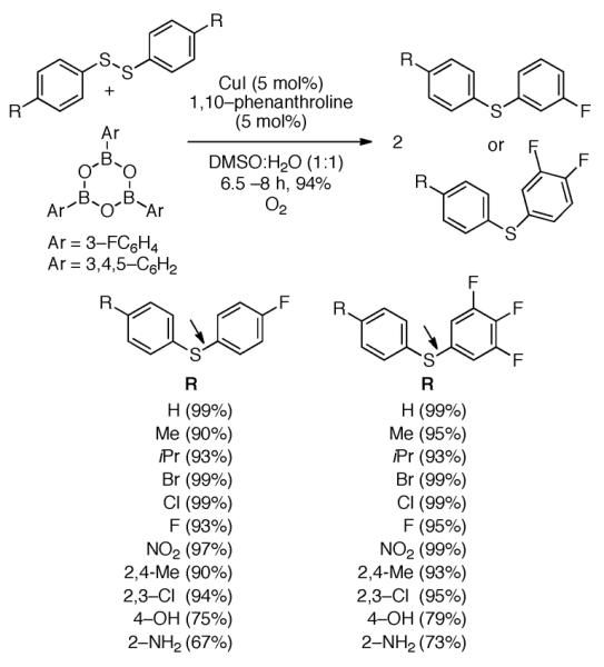 Scheme 195