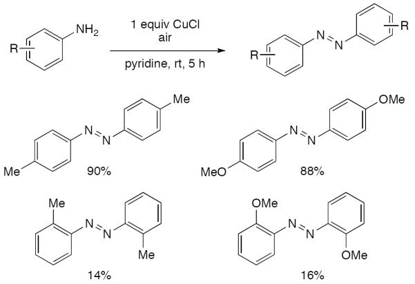 Scheme 505