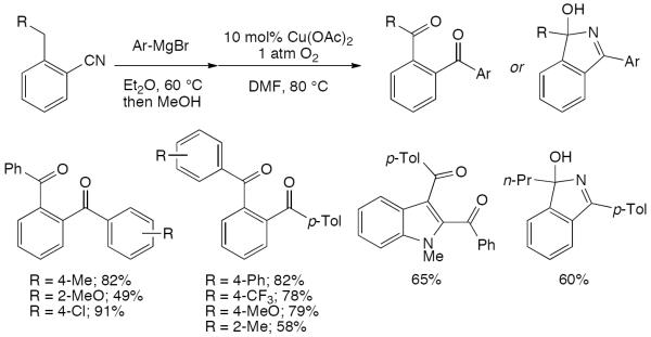 Scheme 10