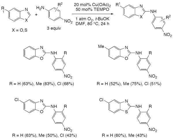 Scheme 139