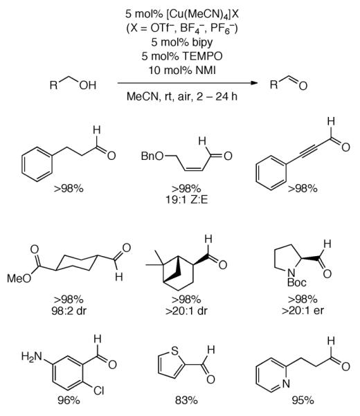 Scheme 222