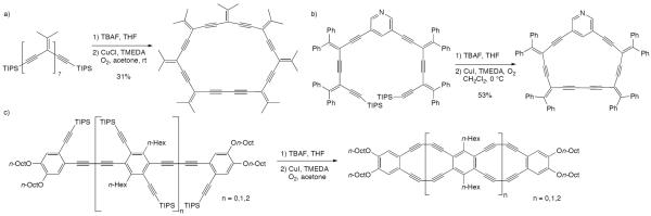 Scheme 63