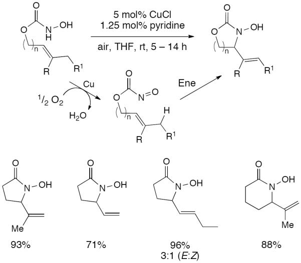 Scheme 265