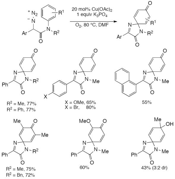 Scheme 536