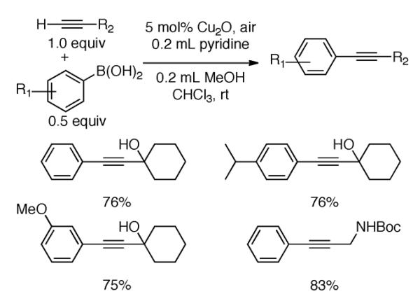 Scheme 207