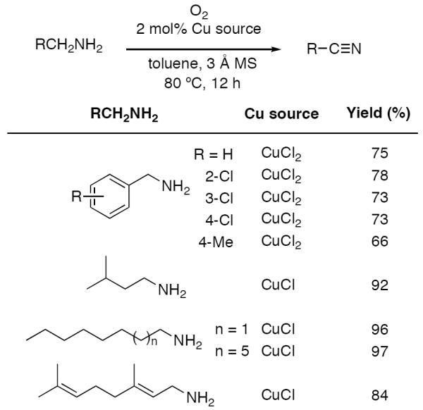 Scheme 580