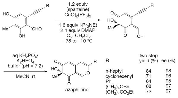 Scheme 494