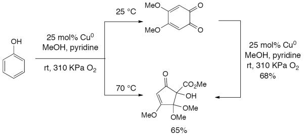 Scheme 474