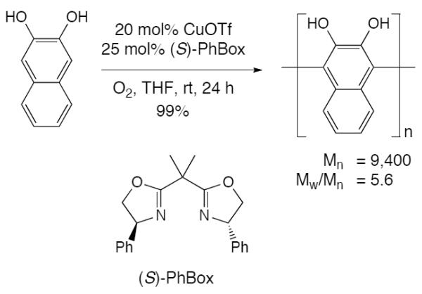 Scheme 414