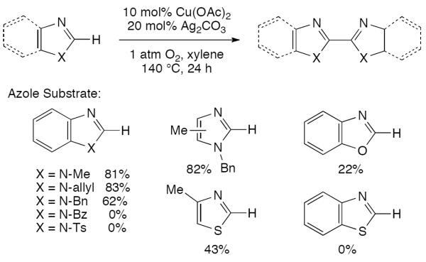 Scheme 150