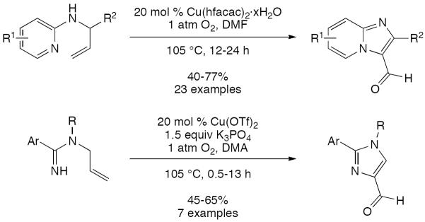 Scheme 48