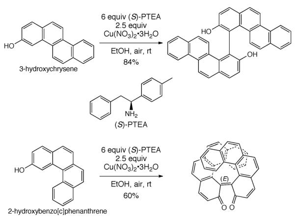 Scheme 382