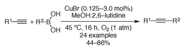 Scheme 208