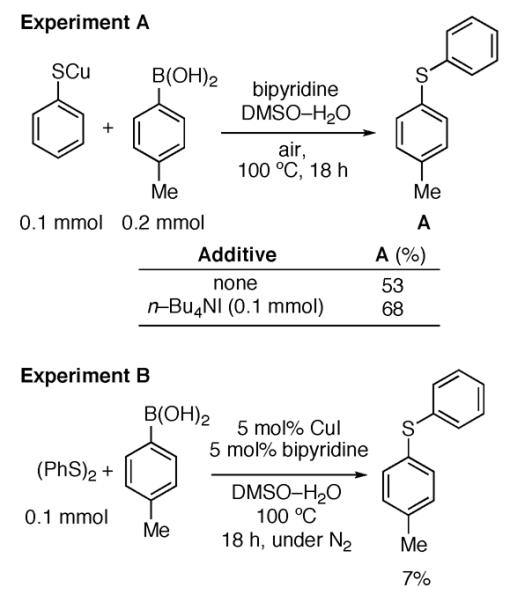 Scheme 192