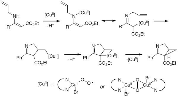 Scheme 44