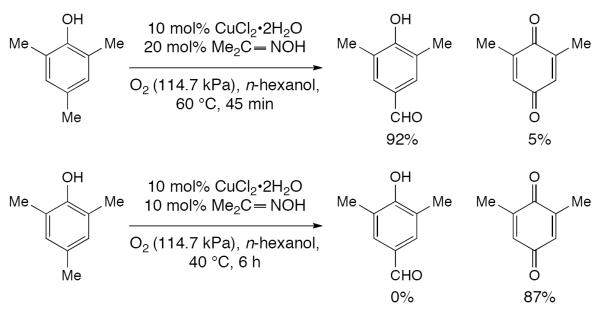 Scheme 481