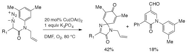 Scheme 616