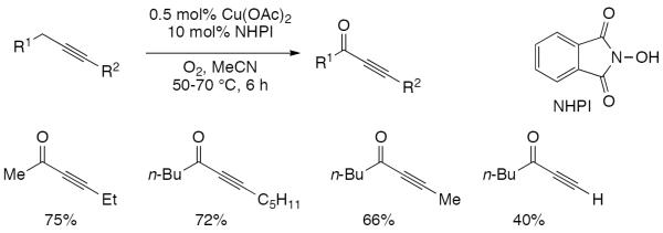 Scheme 55