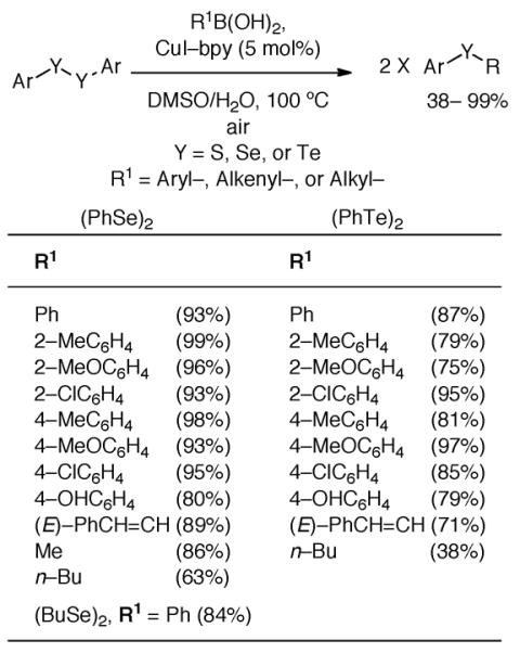 Scheme 197