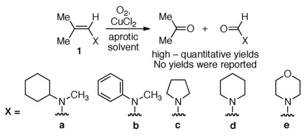 Scheme 350