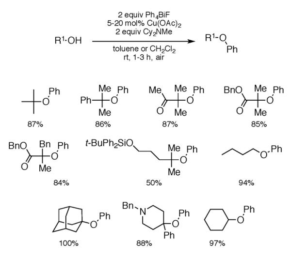 Scheme 188