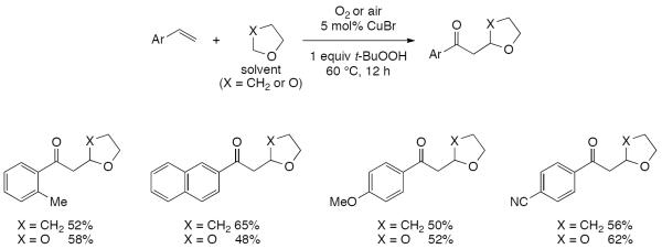 Scheme 625