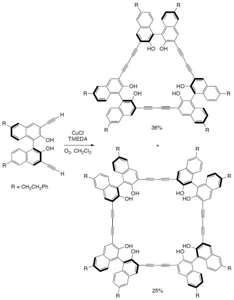 Scheme 62