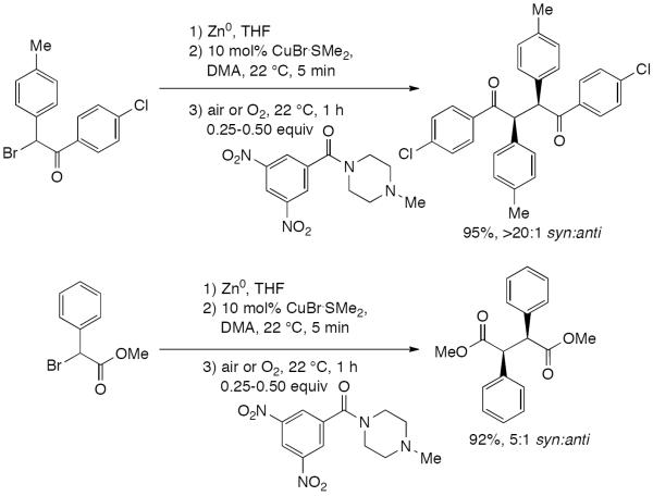 Scheme 275