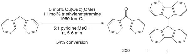 Scheme 3