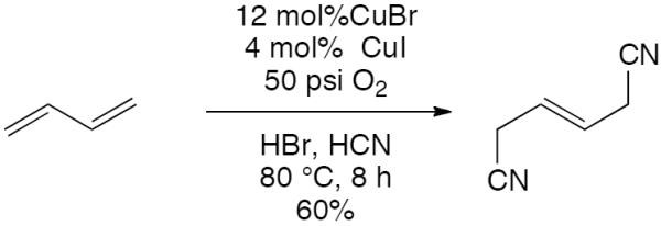 Scheme 54