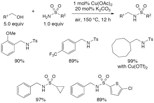 Scheme 263