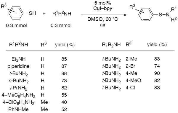 Scheme 629