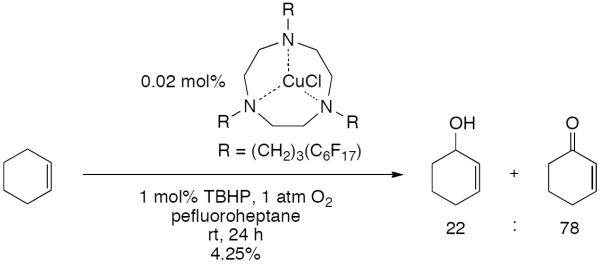 Scheme 21