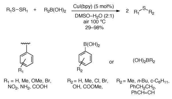 Scheme 191