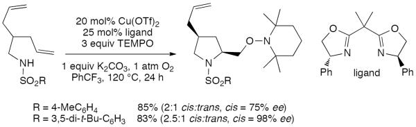 Scheme 37