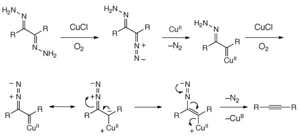 Scheme 336