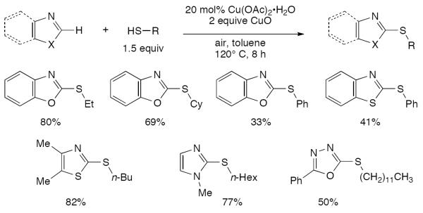 Scheme 143