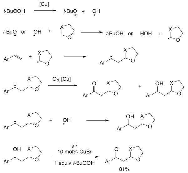 Scheme 626