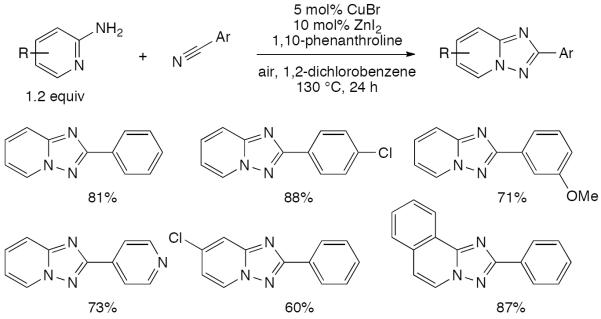 Scheme 609