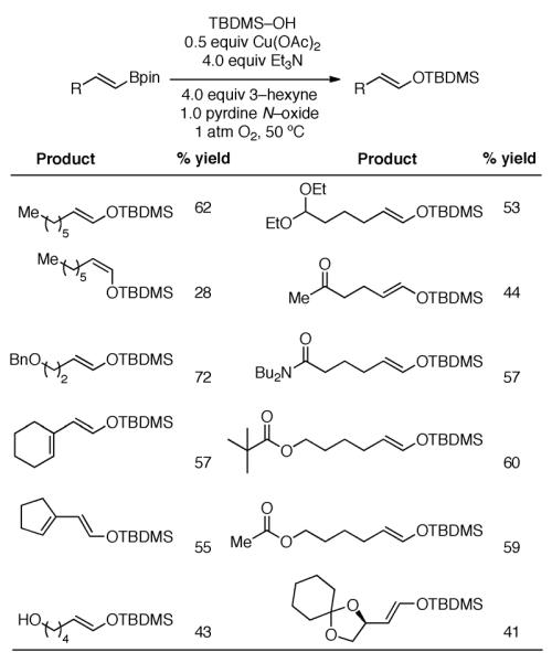 Scheme 185