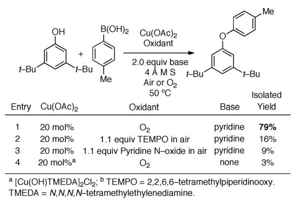 Scheme 176