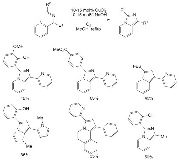 Scheme 585