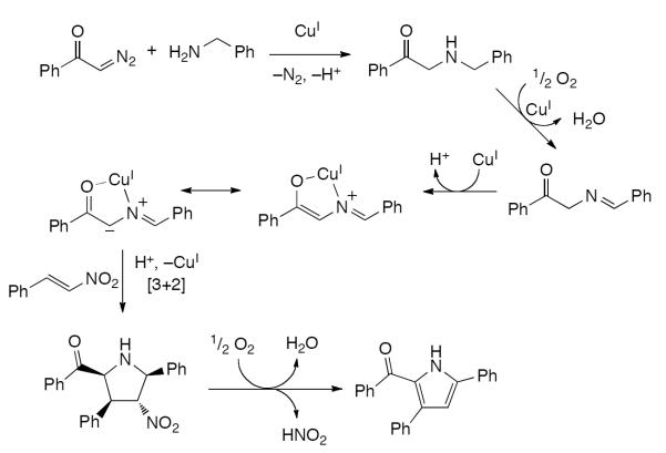 Scheme 590