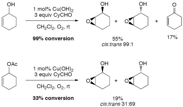 Scheme 26