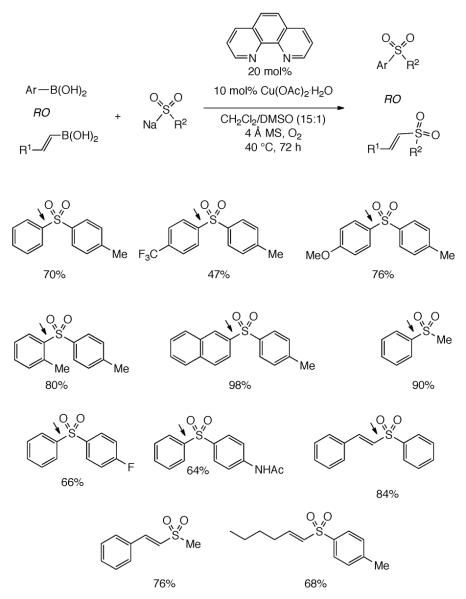 Scheme 190