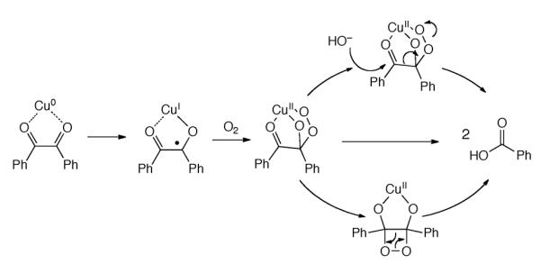 Scheme 309