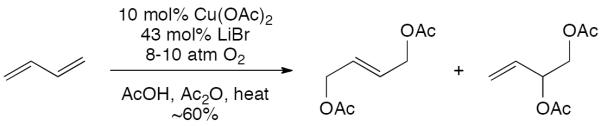 Scheme 52