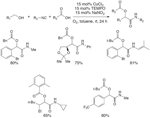 Scheme 253