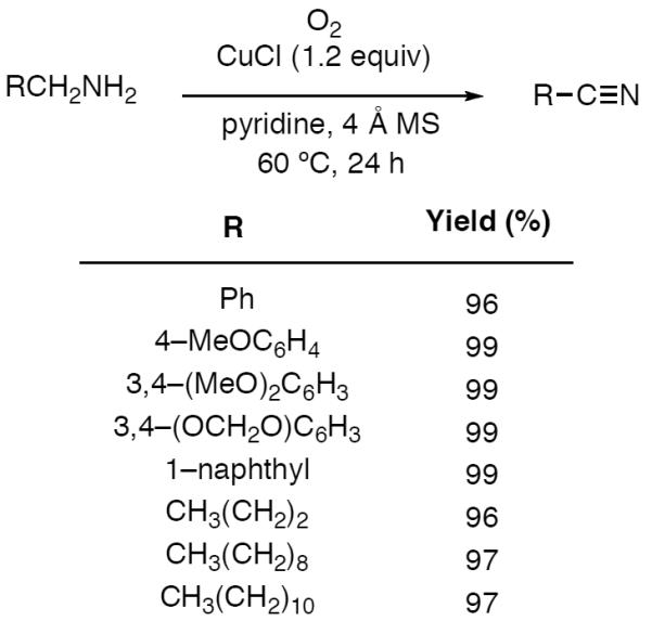 Scheme 577